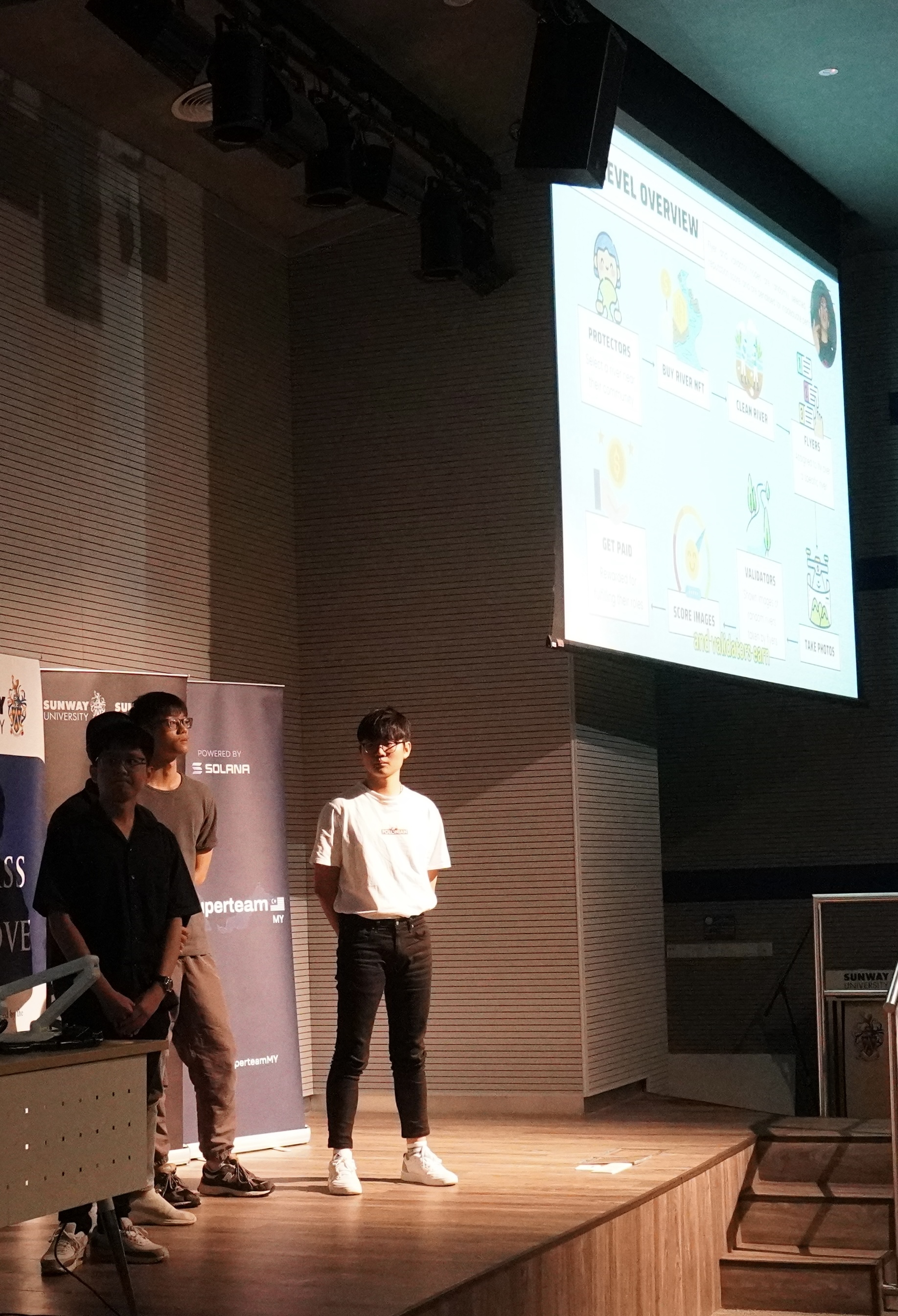 Hackathon Experience