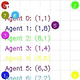 Multi-Agent Path Finding Visualization